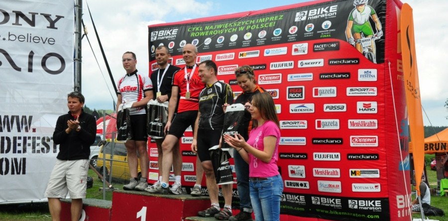 Zawody – Kluszkowce